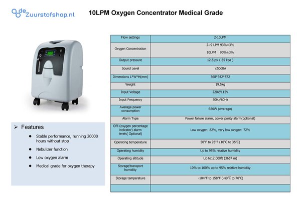 Zuurstofconcentrator medical-grade 10LPM O1000